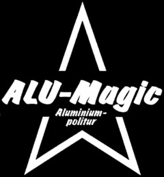 ALU-Magic Aluminiumpolitur