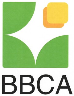 BBCA