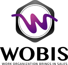 WOBIS