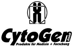 CytoGen GmbH Produkte für Medizin + Forschung