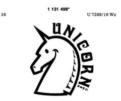 UNICORN GmbH