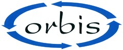 orbis