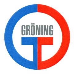 GRÖNING