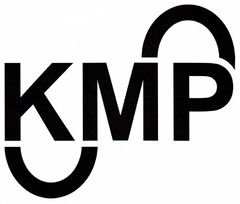 KMP