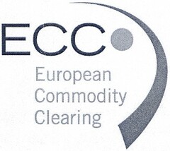 ECC European Commodity Clearing