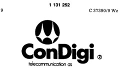 ConDigi   telecommunication as