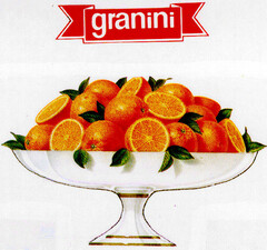 granini