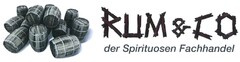RUM & CO der Spirituosen Fachhandel