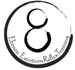 8 Ebenen EmotionsReflexTraining