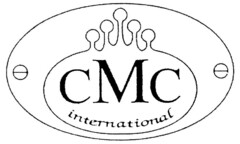CMC international