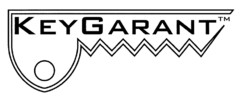 KEYGARANT