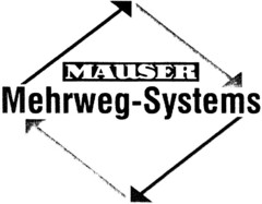 MAUSER Mehrweg-Systems