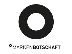 MARKENBOTSCHAFT