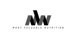 MVN MOST VALUABLE NUTRITION