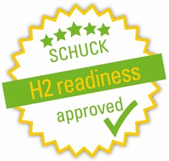 SCHUCK H2 readiness approved
