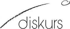 diskurs