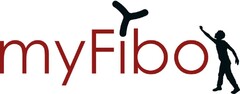 myFibo