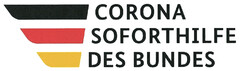 CORONA SOFORTHILFE DES BUNDES