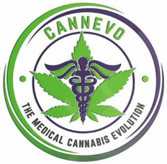 CANNEVO · THE MEDICAL CANNABIS EVOLUTION ·