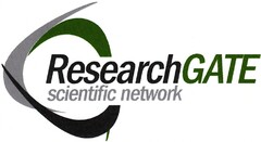 ResearchGATE scientific network