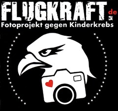 FLUGKRAFT.de