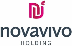 novavivo HOLDING