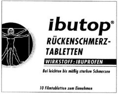 ibutop