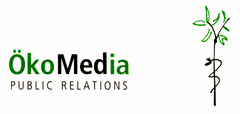 ÖkoMedia PUBLIC RELATIONS