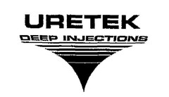 URETEK DEEP INJECTIONS