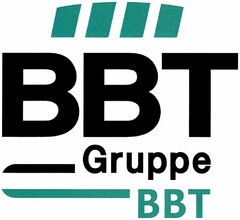 BBT Gruppe BBT