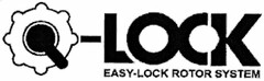 LOCK EASY-LOCK ROTOR SYSTEM