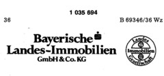 Bayerische Landes-Immobilien GmbH&Co.KG