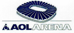 AOLARENA