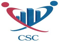 CSC