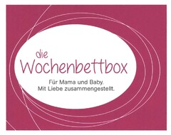 die Wochenbettbox Für Mama und Baby. Mit Liebe zusammengestellt.