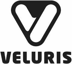 VELURIS