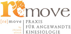 re move [re]move by christin ullrich | PRAXIS FÜR ANGEWANDTE KINESIOLOGIE