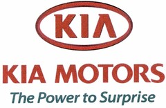 KIA MOTORS The Power to Surprise