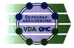 REIFEGRAD-ABSICHERUNG VDA QMC
