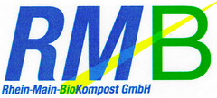 RMB Rhein-Main-BioKompost GmbH