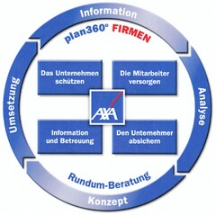 AXA plan360° FIRMEN