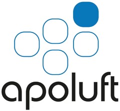 apoluft