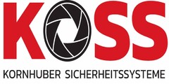 KOSS KORNHUBER SICHERHEITSSYSTEME