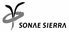 SONAE SIERRA