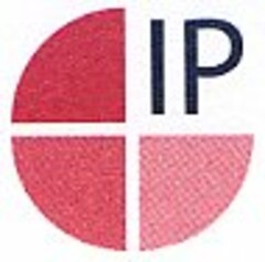 IP