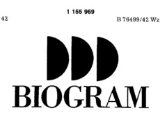 BIOGRAM