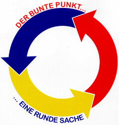 DER BUNTE PUNKT......EINE RUNDE SACHE