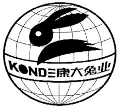 KONDE