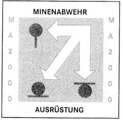 MINENABWEHR AUSRÜSTUNG