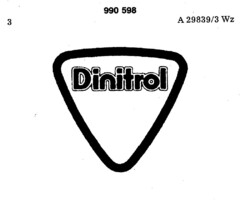 Dinitrol